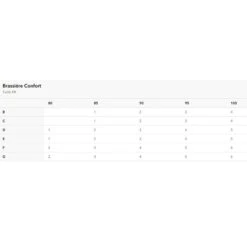 Aubade Softessence Triangle Brassière Mousse Noire 11 Aubade Softessence Triangle Brassière Mousse Noire -Sous-vêtement Soldes Boutique 1600x1600 aubade softessence triangle brassiere mousse noire p5 50 12102021