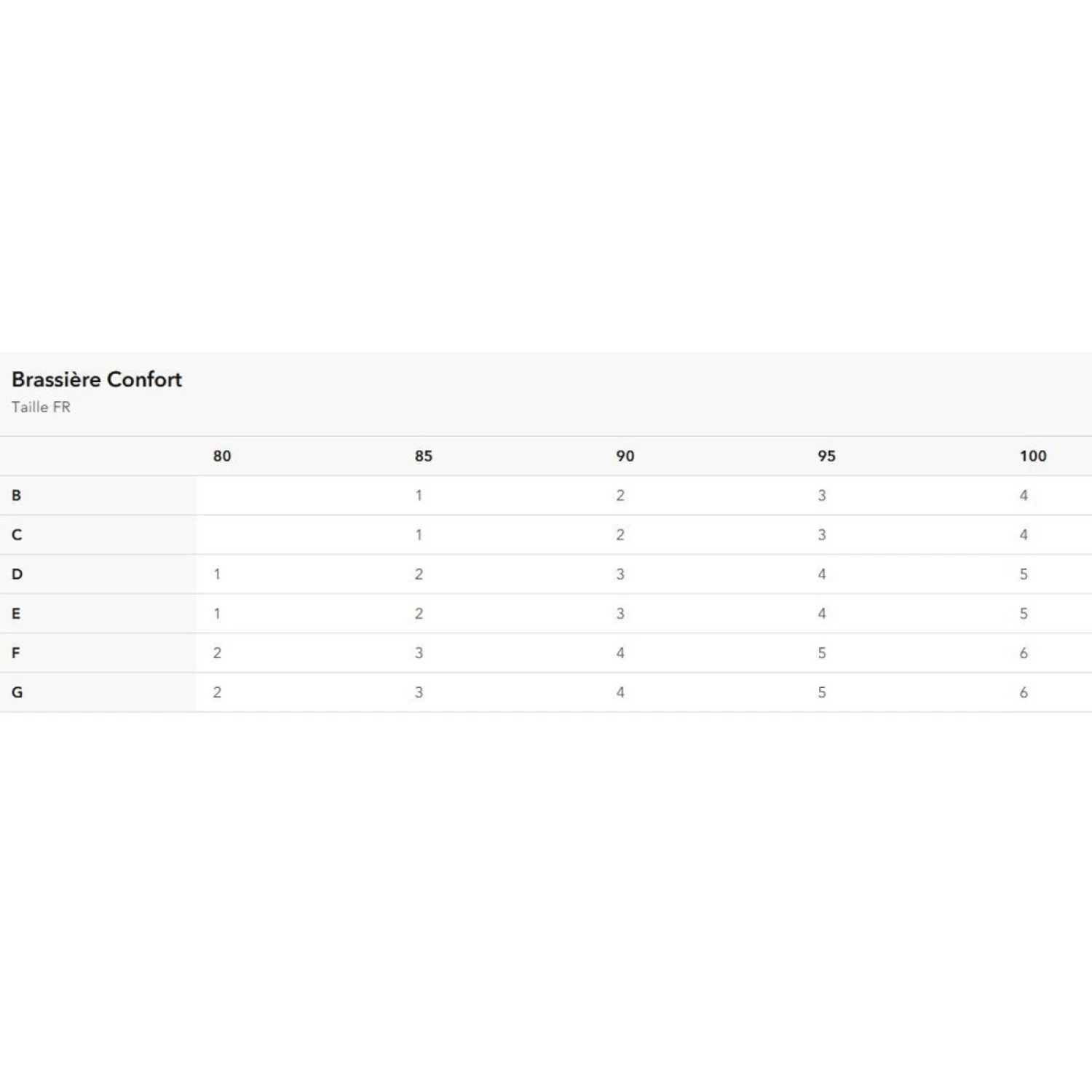 Aubade Softessence Triangle Brassière Mousse Noire 6 Aubade Softessence Triangle Brassière Mousse Noire – Image 6